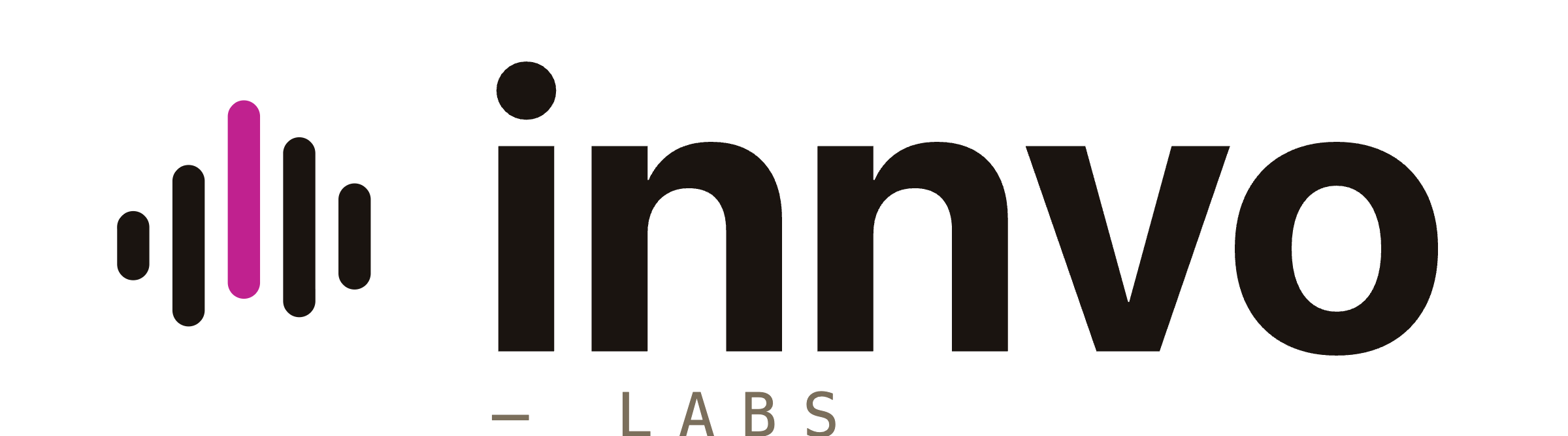 Innvo Labs